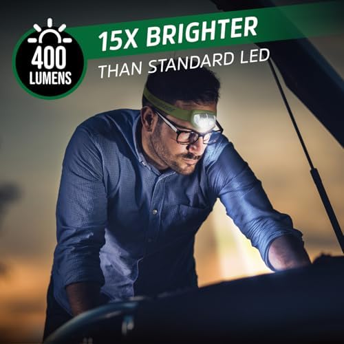 Top Choice for Anglers Rechargeable LED Headlamp IPX4 Waterproof Ultimate Camping Light