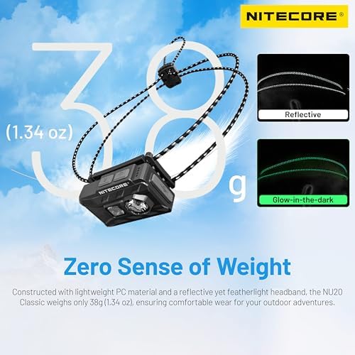 Nitecore NU20 Classic 360 Lumen Headlamp