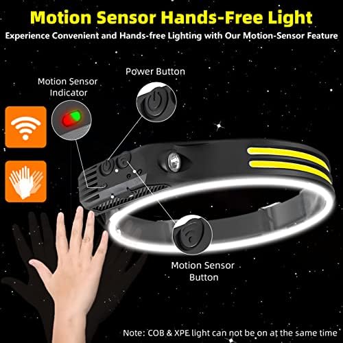 Beccason Rechargeable LED Headlamp Set with 3 Pieces for Hiking Camping