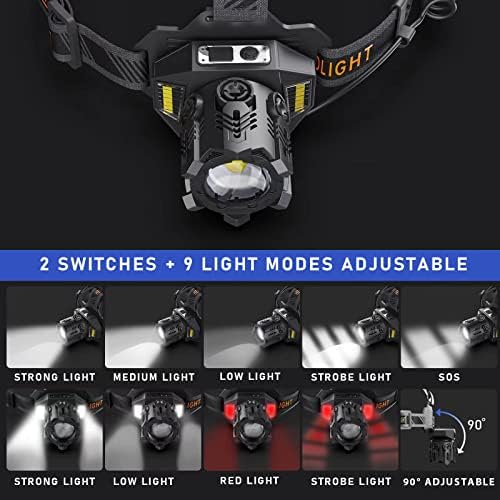 90000 Lumens Rechargeable Headlamp