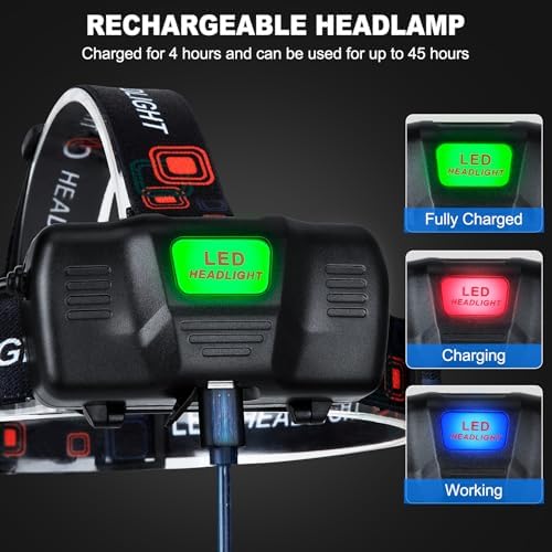 Bright Rechargeable Headlamp with 990000 Lumens 3 Modes 90 Adjustable and Water Resistant