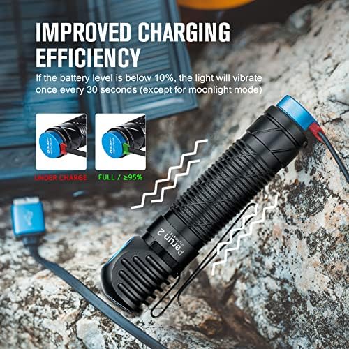 OLIGHT Perun 2 2500 Lumens Rechargeable Headlamp