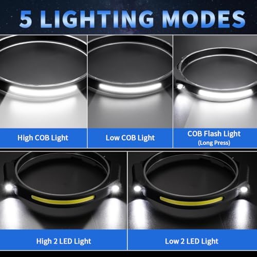 5-Pack Rechargeable Headlamp Set with COB Beam and Motion Sensor