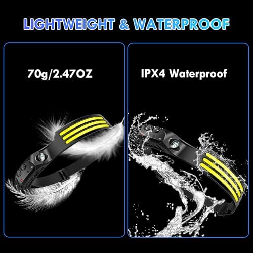 Rechargeable LED Headlamp Set 3-Piece 230 Motion Sensor