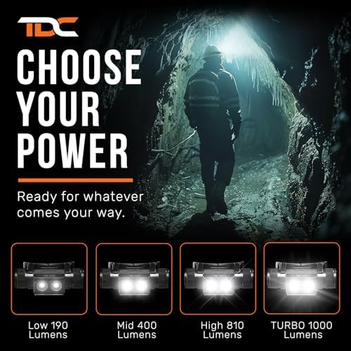 Pro TDC LED Rechargeable Headlamp 1000 Lumens - Waterproof for Construction Hunting