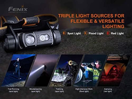 Fenix HM60R Dual Battery Bundle 1300 Lumen Headlamp with ARB-L18 LumenTac Organizer