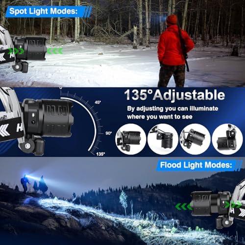 BUd K Rechargeable LED Headlamp