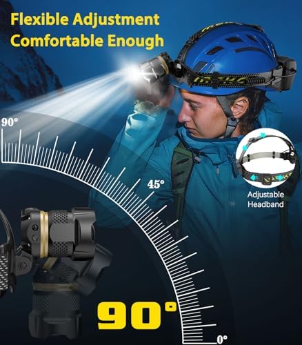 MoKo Rechargeable Headlamp 90000LM7Modes40H BatteryIP68