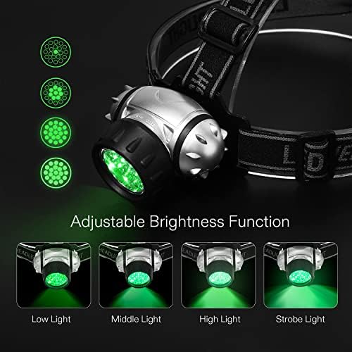 VIVOSUN 2-Pack LED Grow Room Headlight