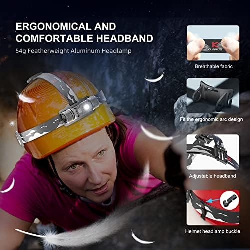 Klarus HL1 Rechargeable Headlamp