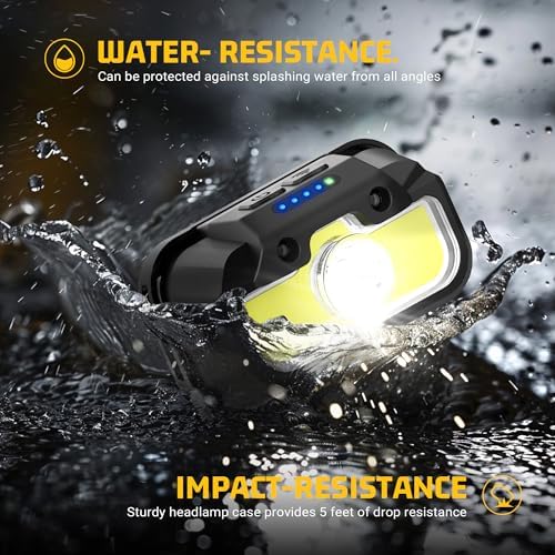 1300 Lumen Headlamp with 14 Modes Motion Sensor