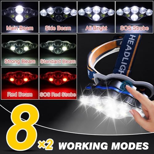 E-Maxx Rechargeable Headlamp 18000 LUMENS with 16 MODES OUTDOOR ENDURANCE COMFORT