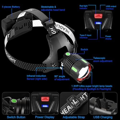100000 LM Ultra Bright LED Headlamp with Induction Zoom Function IPX67 Waterproof
