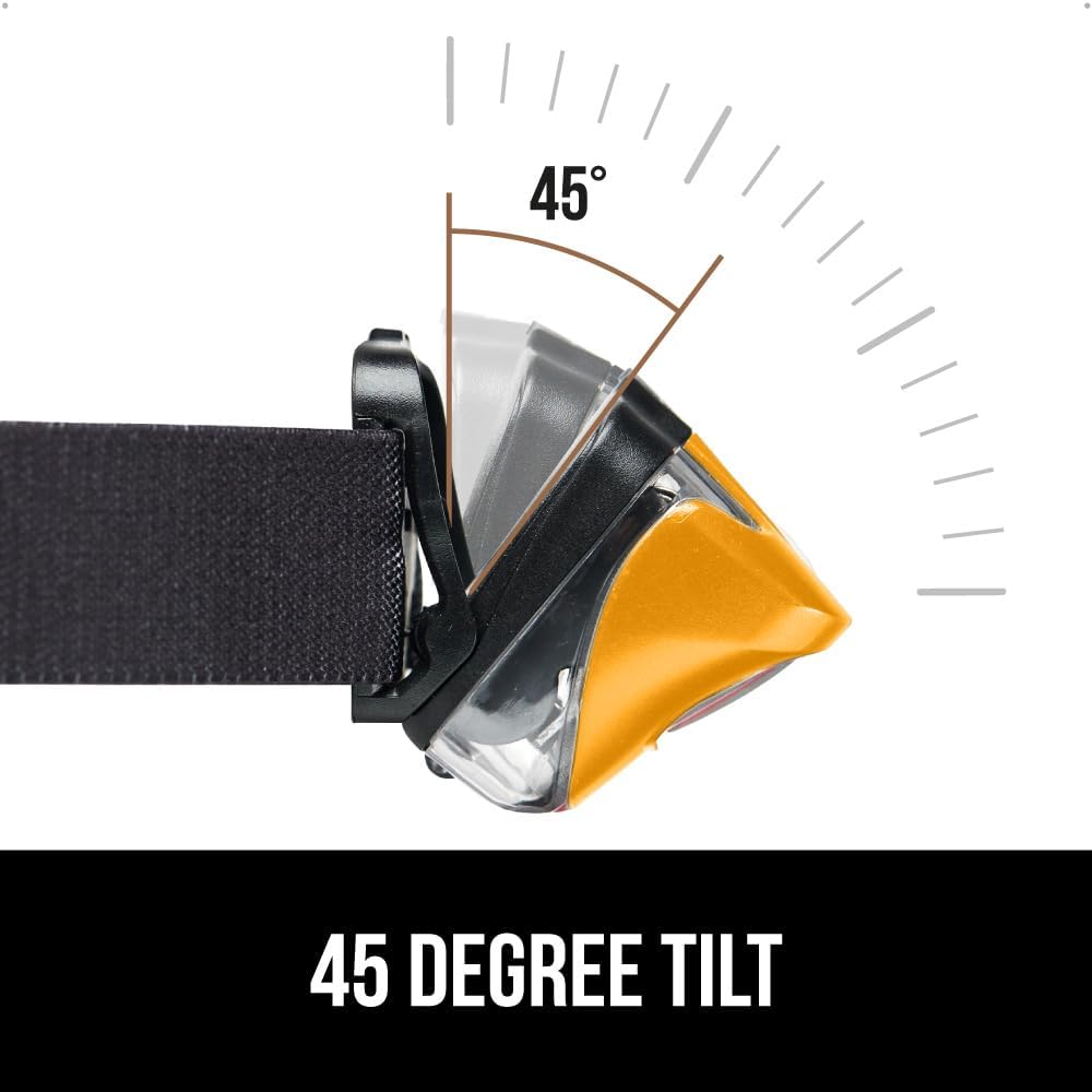 Gorilla Grip Ultra Bright High Lumens LED Head Lamp