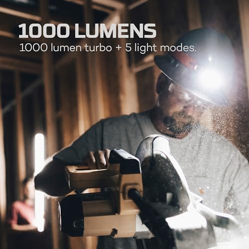 NEBO Master Series HL1000 Rechargeable LED Headlamp