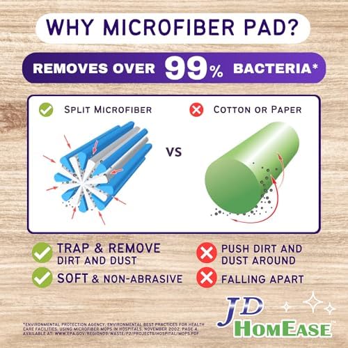 Durable Effective Floor MopPad with Microfiber for Swiffer WetJet 48-Count