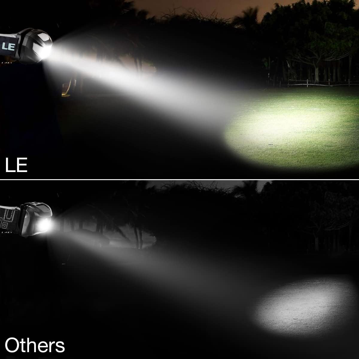 Lepro Super Bright LED Headlamp - Rechargeable Waterproof for Camping Hiking