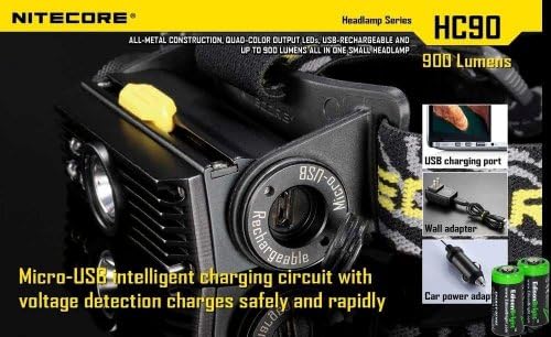 1000lumens Nitecore HC90 with rechargeable battery