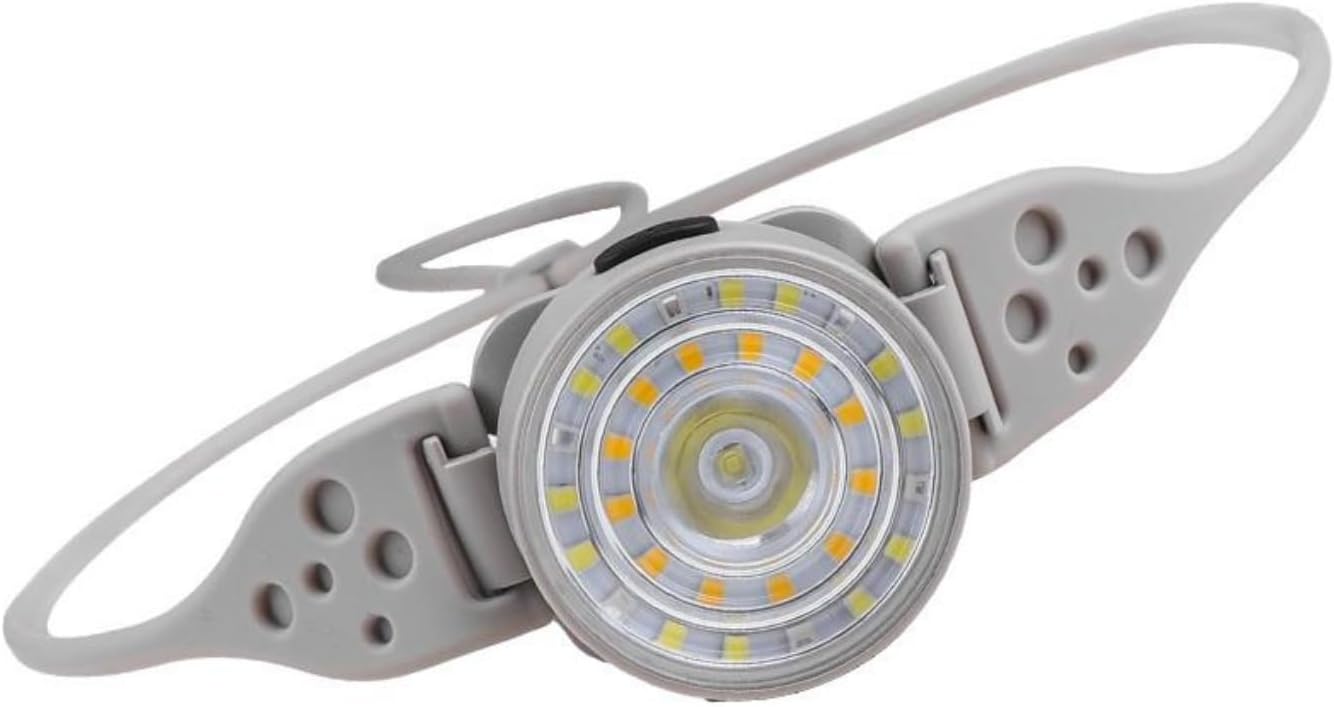 WINDFIRE Mini Headlamp - Rechargeable LED with 5 Modes Adjustable Headband