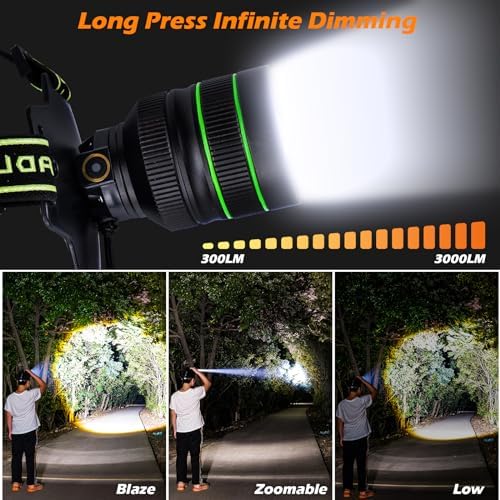 120000LM Super Bright LED Rechargeable Headlamp