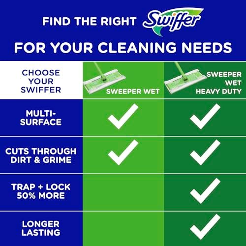 Swiffer Sweeper Heavy Duty Refill Set