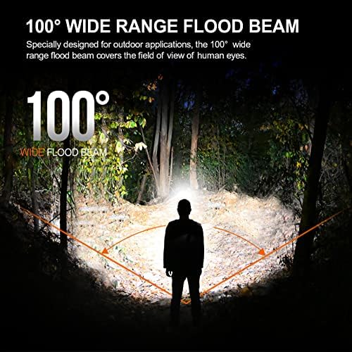 ACEBEAM H16 650 High Lumens Rechargeable LED Headlamp