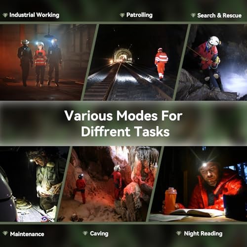 HS42 LED Headlamp