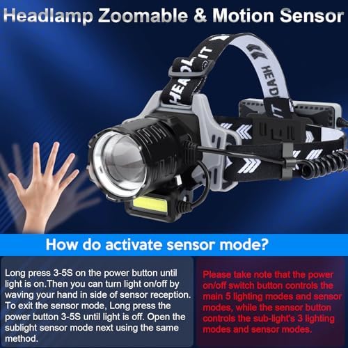 BUd K Rechargeable LED Headlamp