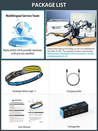 Bright Waterproof Headlamp by Smiling Shark