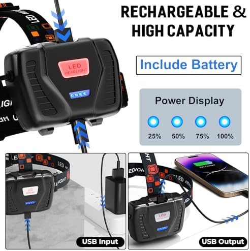 Bright Durable Rechargeable Headlamp