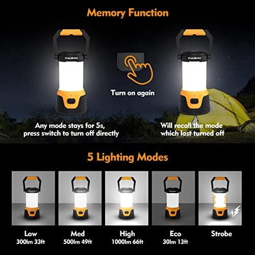 Stellar Night Lights Rechargeable LED Lantern Headlamp