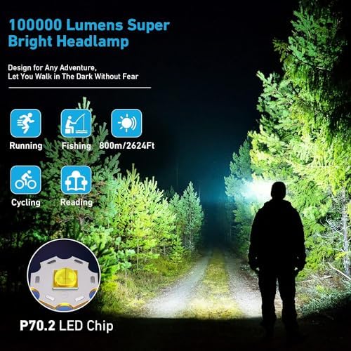 Bailinghai 100000 Lumens Adjustable 90 5 Modes Waterproof Headlamp