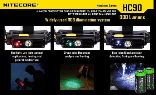 1000lumens Nitecore HC90 with rechargeable battery