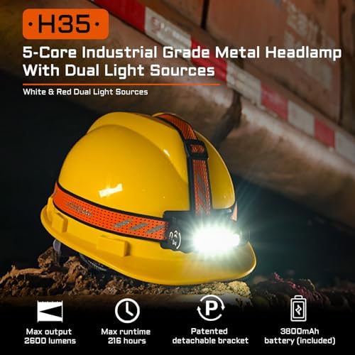Acebeam H35 2600 Lumens Dual Light Source Headlamp