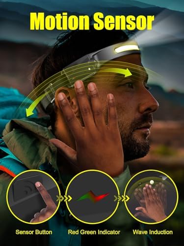 UNBON Spotlight 230 Rechargeable Headlamp