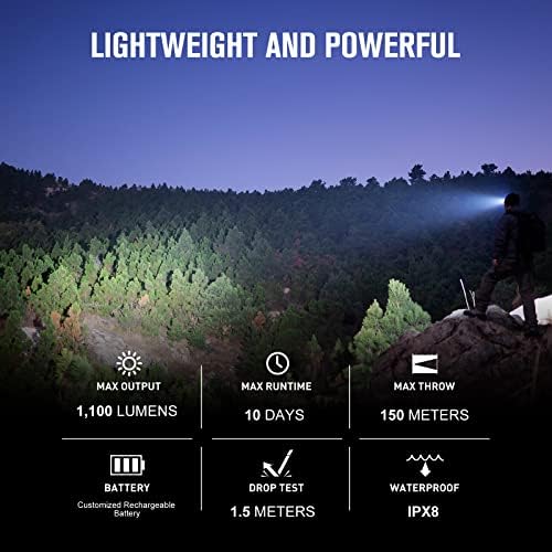 OLIGHT Perun 2 Headlamp 1100 Lumens