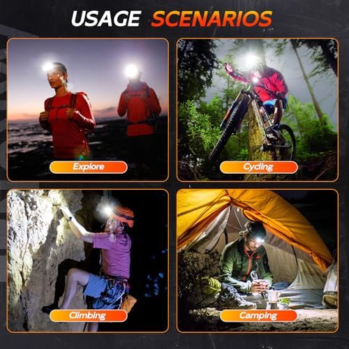 AXRUNZE Rechargeable Headlamp 150000 Lumens 10 Modes Motion Sensor IPX7 Waterproof