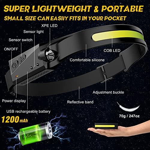 Avlxt Smart Rechargeable 230 LED Headlamp for Adults