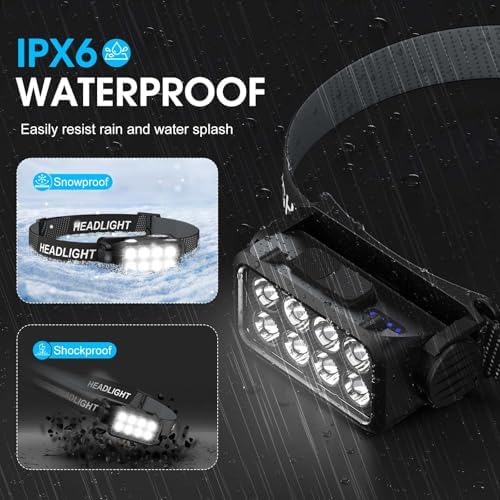 Durable 2-Pack Rechargeable Headlamp with Motion Sensor Long-Press Function