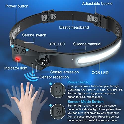 COSOOS Original 2 Rechargeable Headlamps
