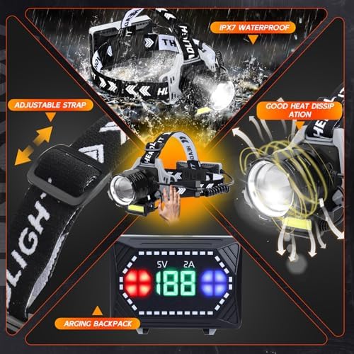 AXRUNZE Rechargeable Headlamp 150000 Lumens 10 Modes Motion Sensor IPX7 Waterproof