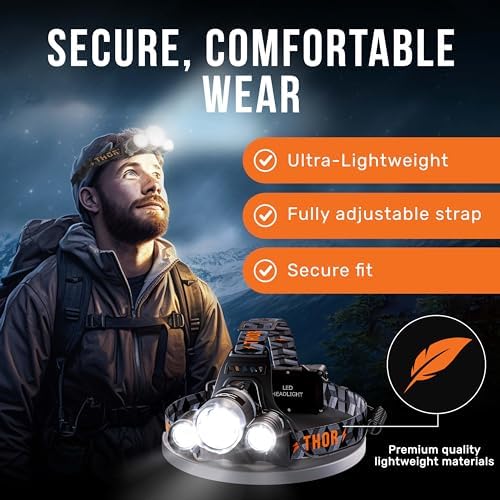 TDC 1080 Lumens LED Headlamp IPX4 Waterproof Rechargeable Camper Lights