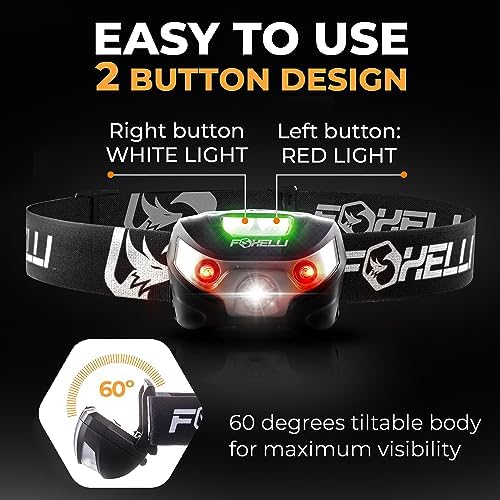 Adjustable LED Headlamp for Running Camping