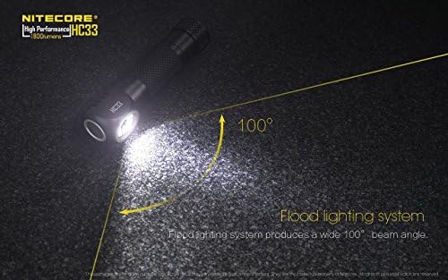 Nitecore HC33 C-ree XHP35 Headlamp w Winter Keychain Light