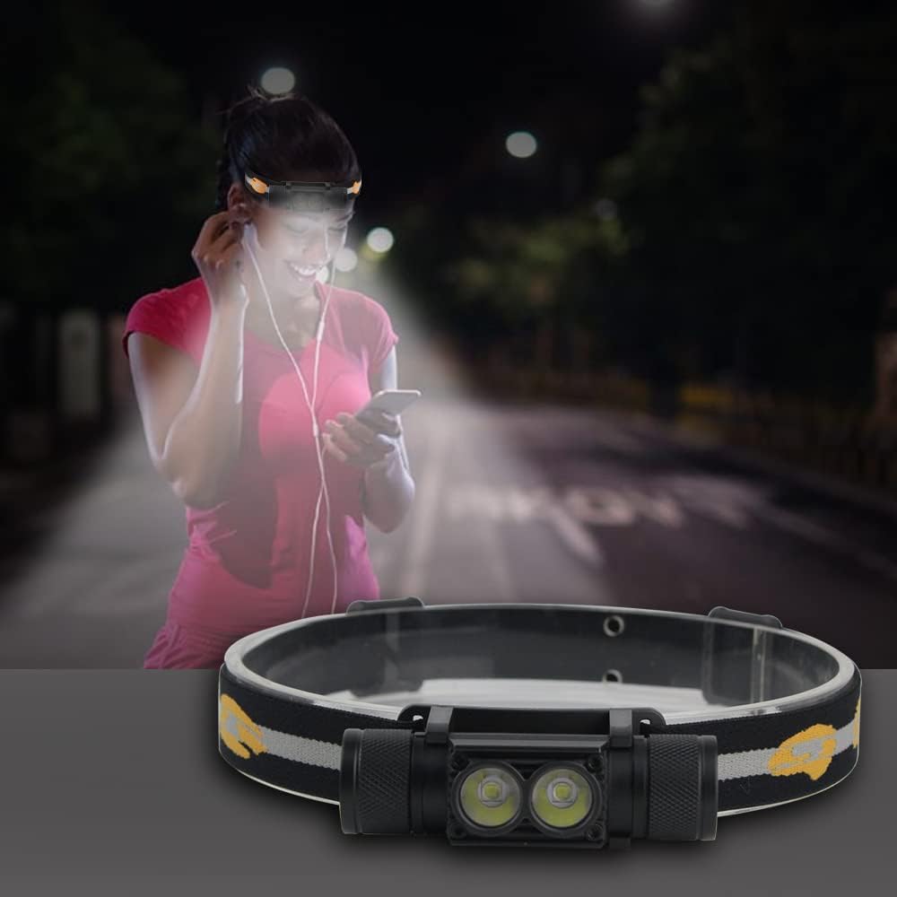 2000 Lumen Rechargeable Headlamp