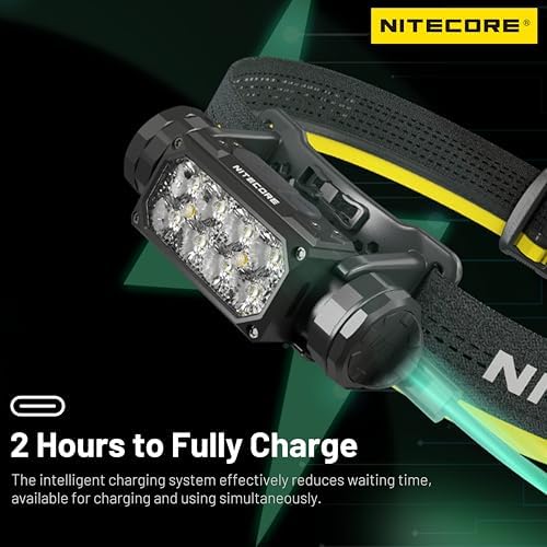 Nitecore HC65 UHE Headlamp - 2000 LUMENS 240 HR RUGGED DESIGN