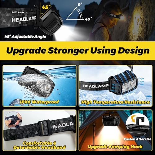 10-Piece Headlamp Set Waterproof Red Blue