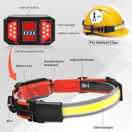 Aikertec Rechargeable Headlamp 4-Pack with 1500LM Brightness