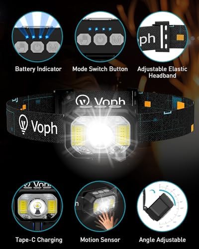Voph 1200 Lumens Dual Rechargeable Headlamp with 6 Modes