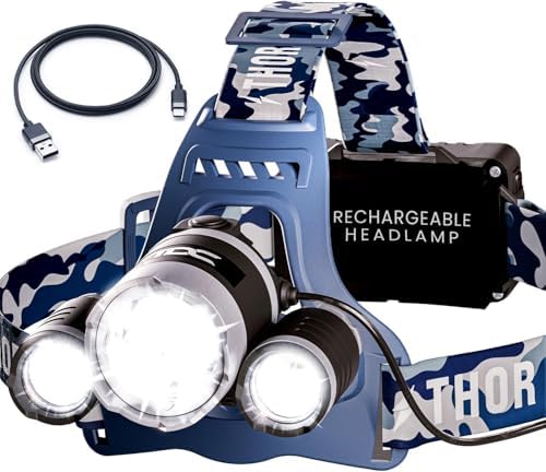 TDC 1080 Lumens IPX4 Head Lamp